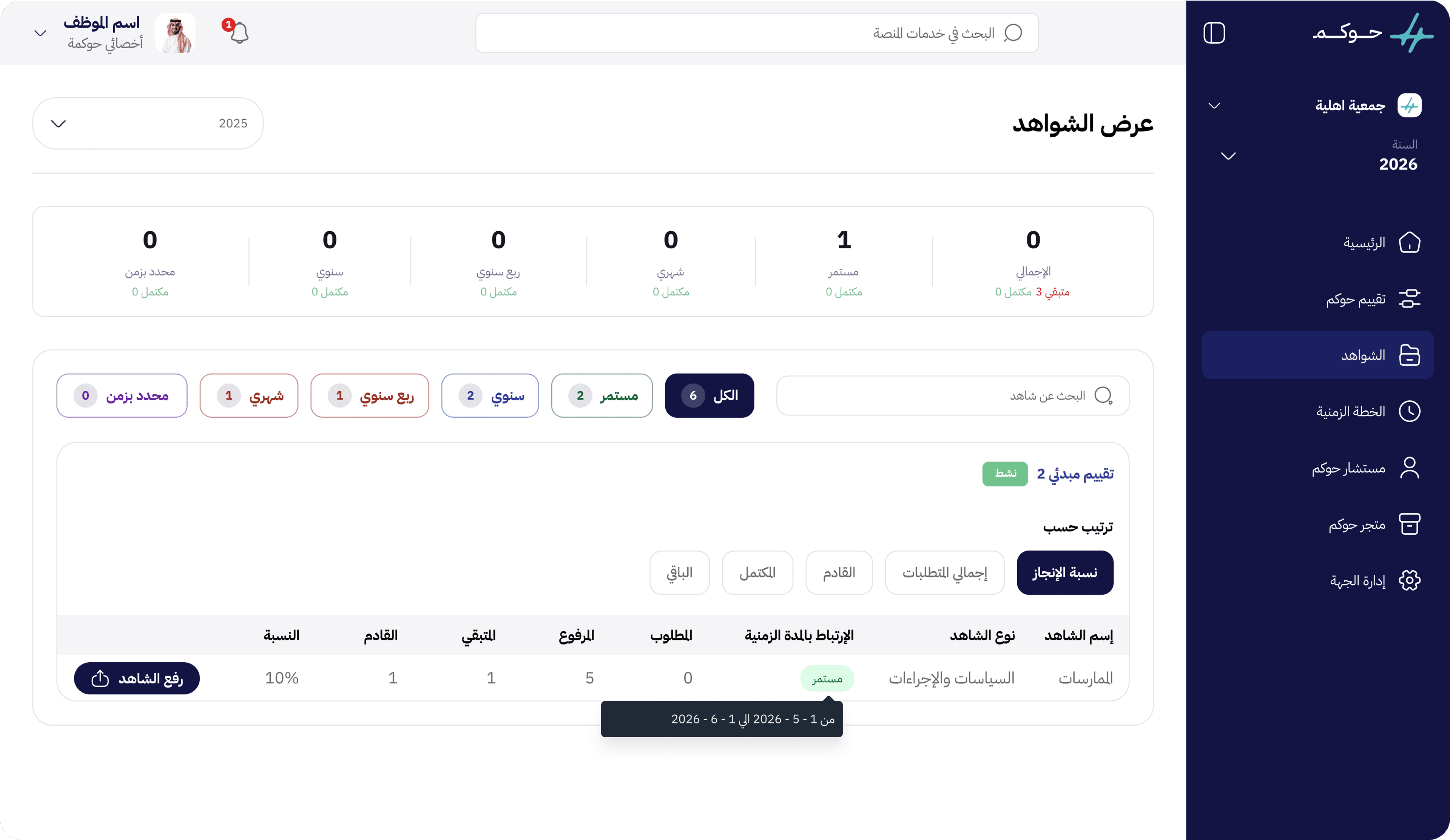 إرفاق الشواهد